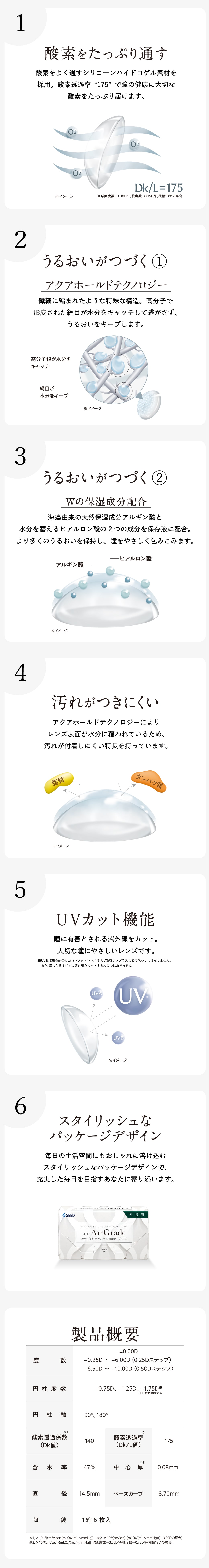 �V�[�h AirGrade 2week UV W-Moisture TORIC �i�����p�j