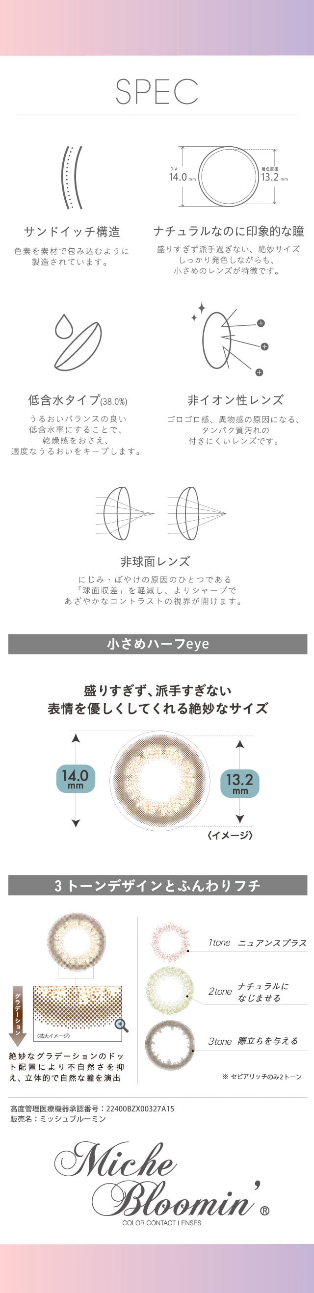 ミッシュ ブルーミン ワンデー シリーズ SPEC