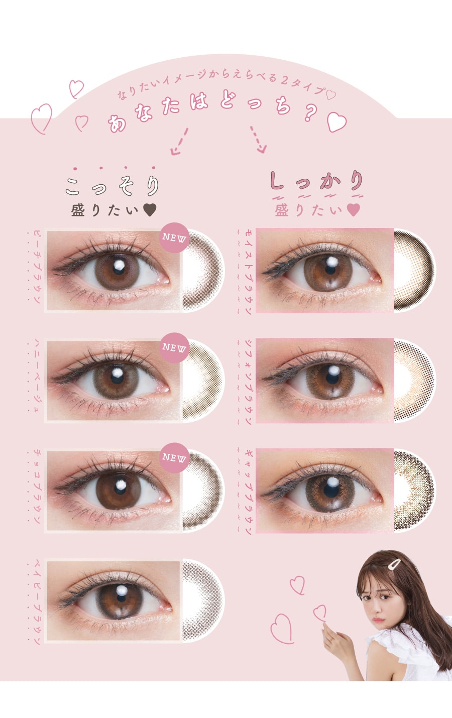 あなたはどっち?