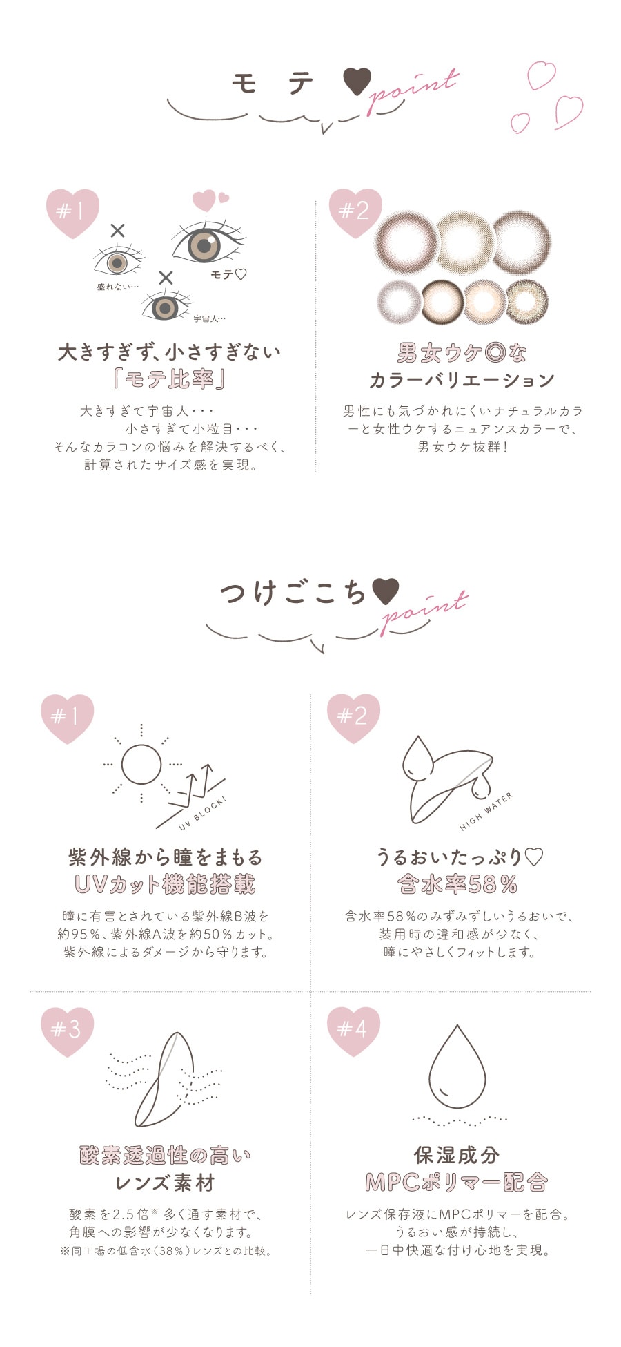 Chu’sme チューズミー(プロデュース/モデル:ゆうこす)