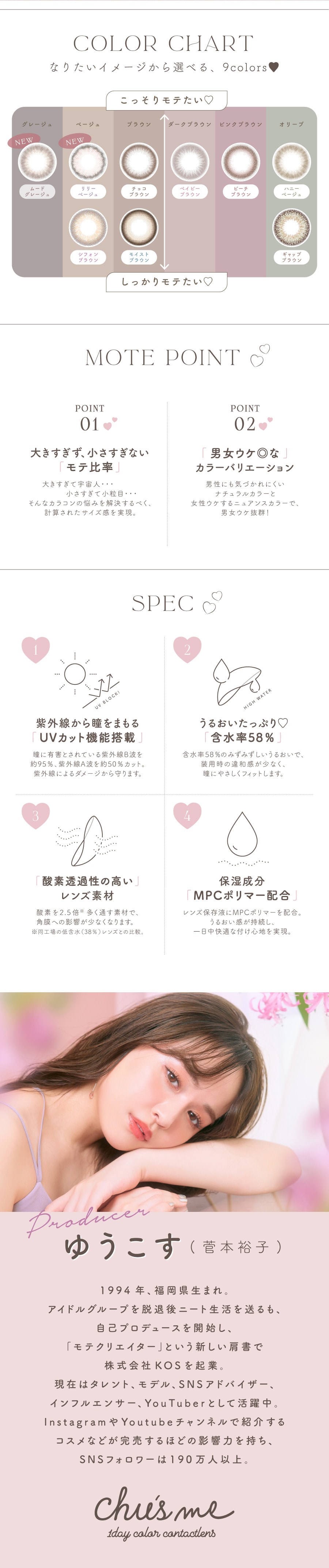 Chu’s me 1day チューズミー ワンデー color chart