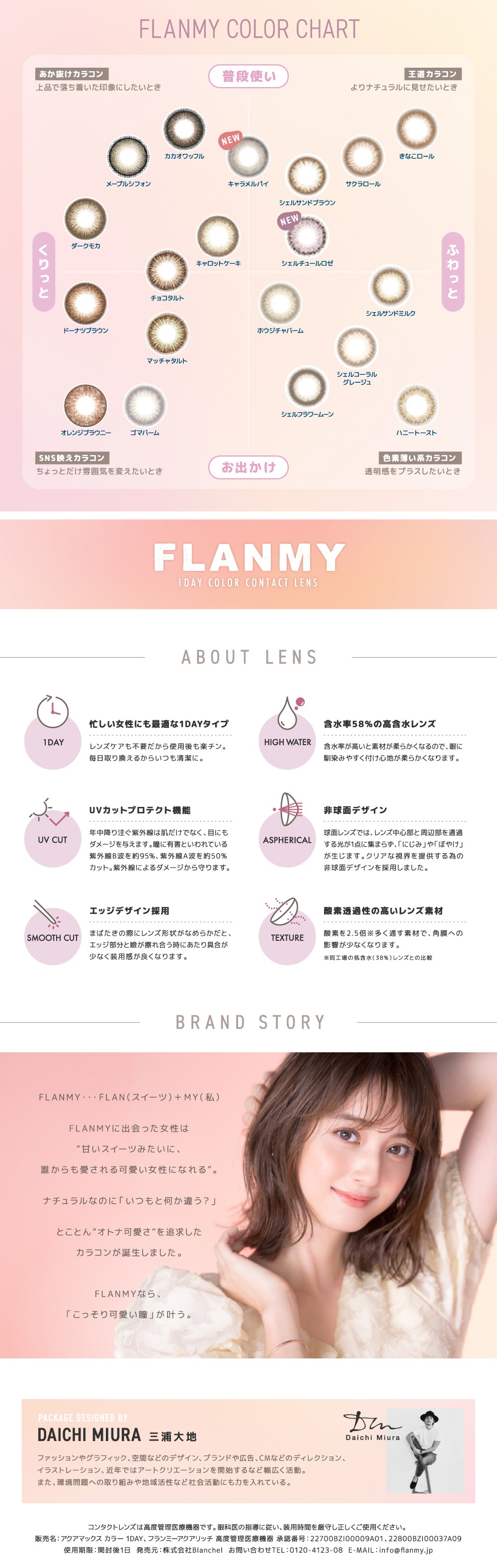 FLANMY COLOR CHART