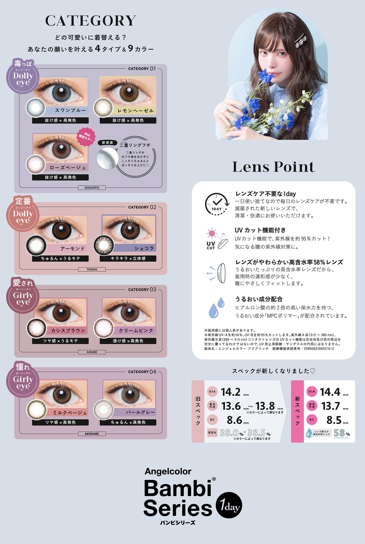 Angel Color Bambi Series 1day エンジェルカラー CATEGORY Lens Point
