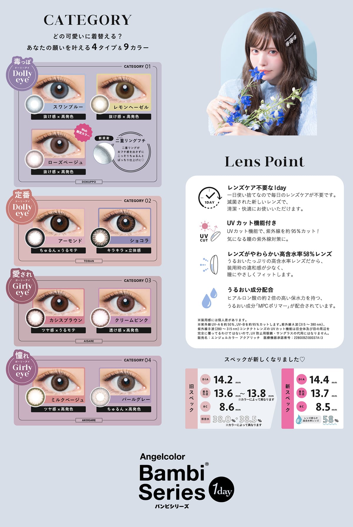 Angel Color Bambi Series 1day エンジェルカラー CATEGORY Lens Point