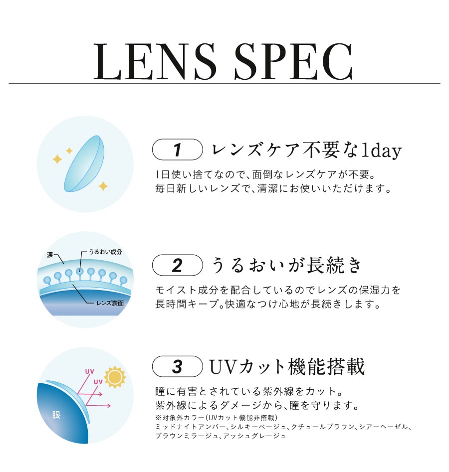 loveil Aqua rich F[ LENS SPEC