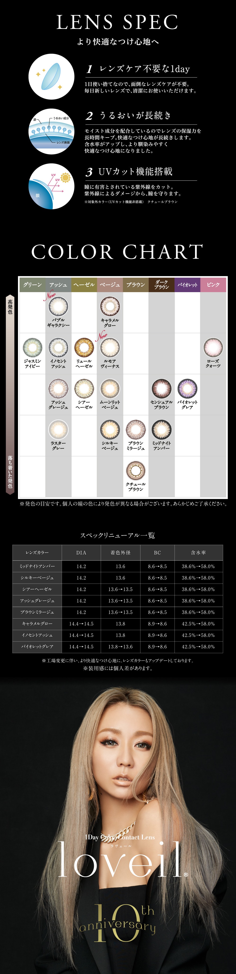 loveil ラヴェール