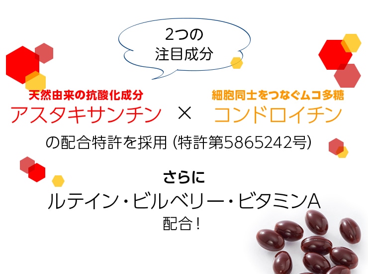 2つの注目成分アスタキサンチン×コンドロイチン配合