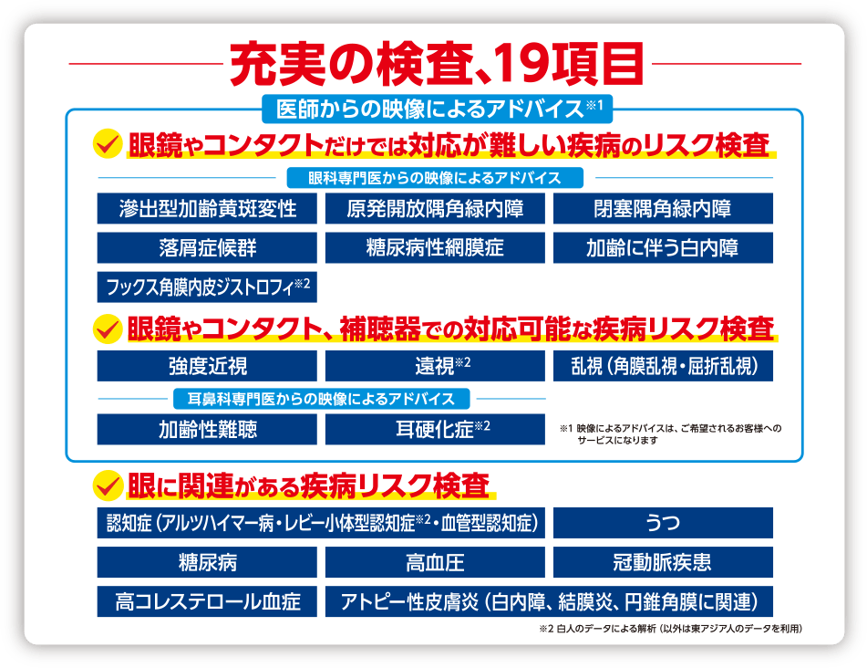 充実の検査、19項目